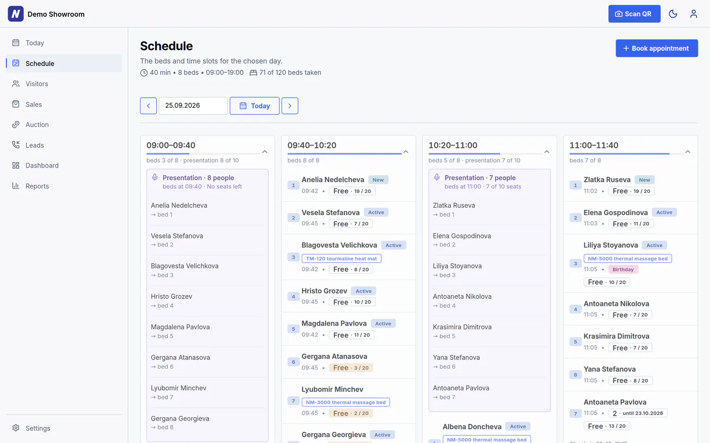 The NugaCRM schedule: every bed against every time slot for the day