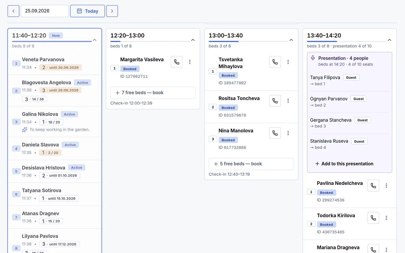 The schedule: beds and time slots filled with bookings and a presentation