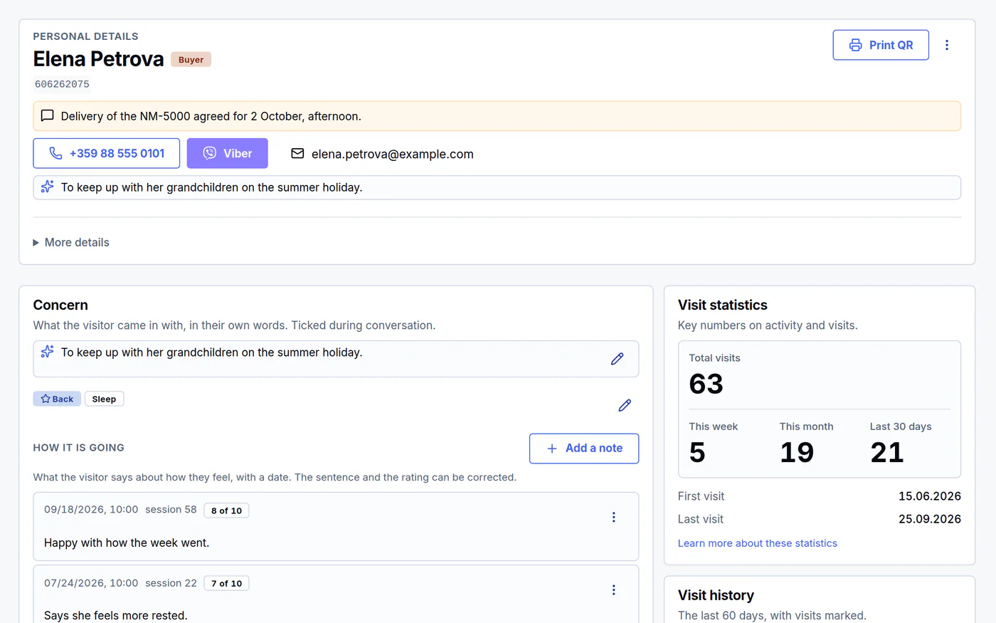 A visitor profile with passes, visit history and a purchase